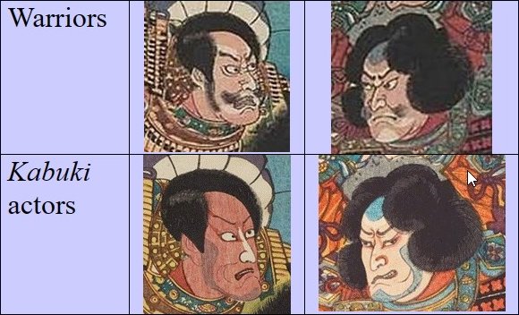 Kuniyoshi Project